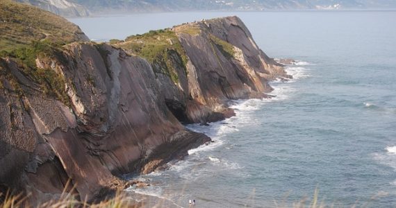 trip to the basque country